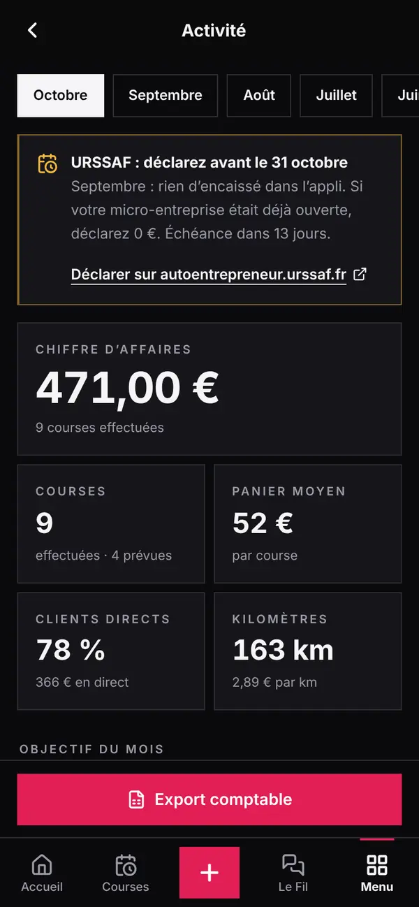 L’écran Activité de VTC Master : revenus du mois et estimation URSSAF