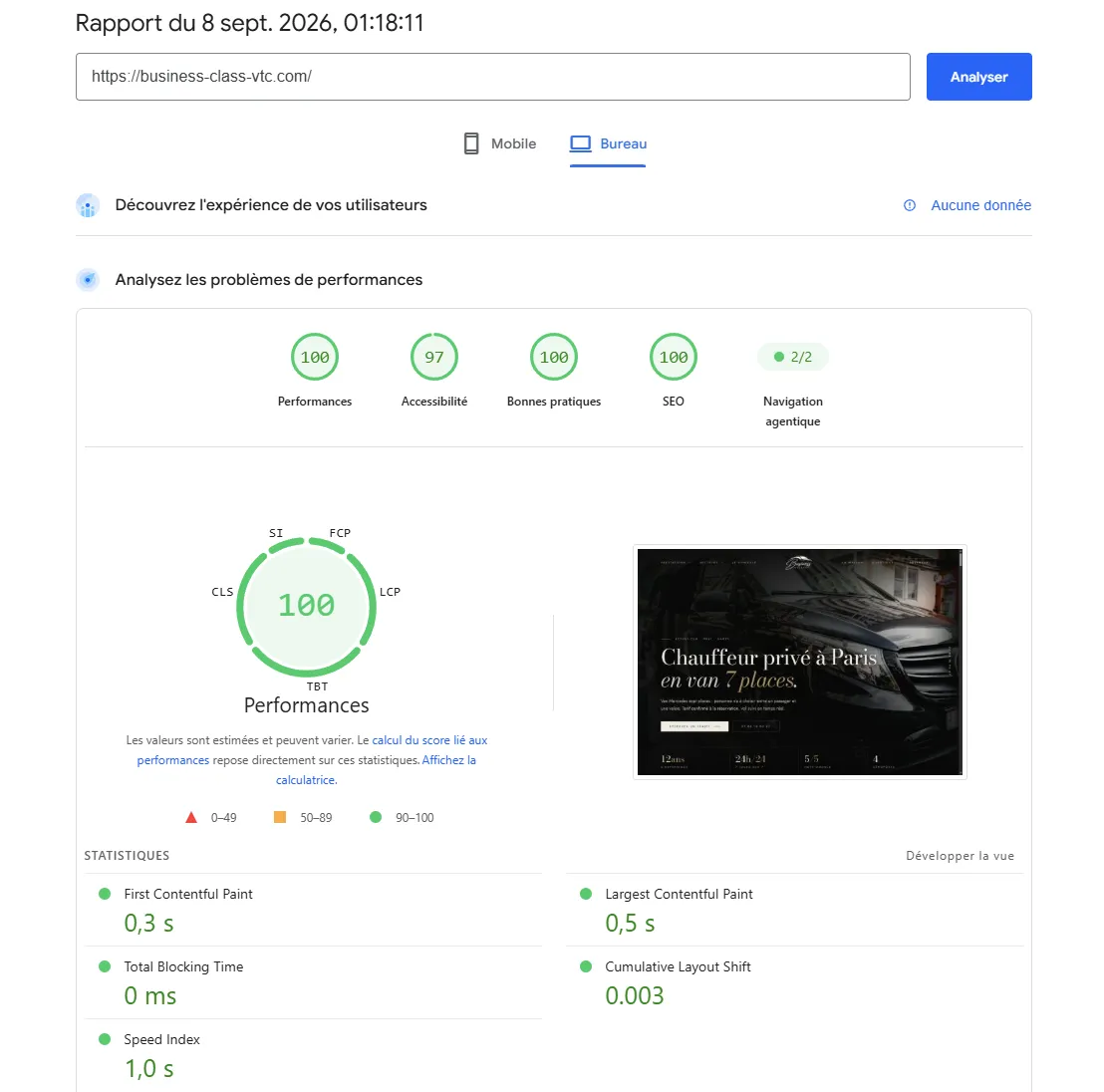 Google PageSpeed Insights — Business Class : 100 en Performances, 97 en Accessibilité, 100 en Bonnes pratiques et SEO, LCP 0,5 s