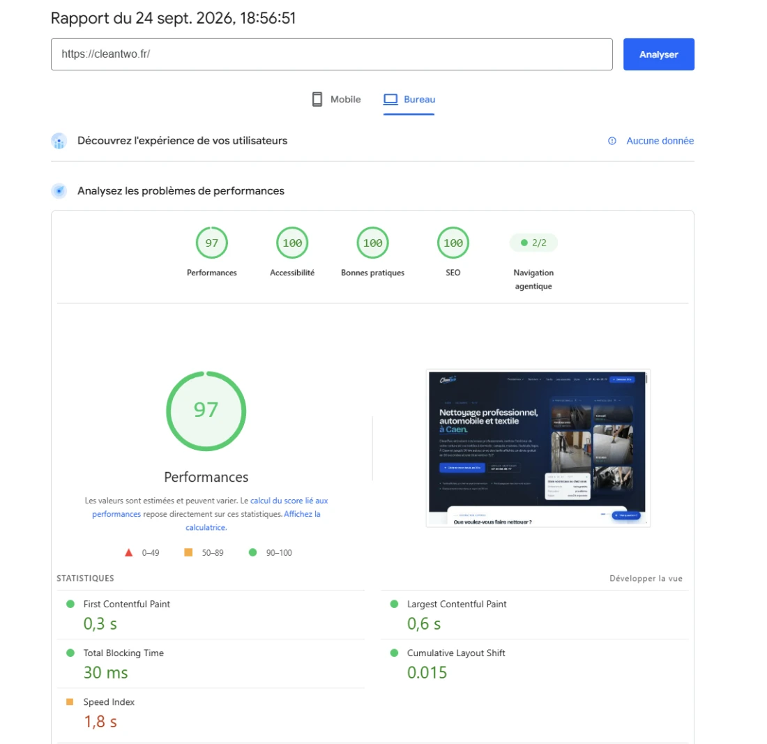 Rapport Google PageSpeed de cleantwo.fr du 24 septembre 2026 : performances 97, accessibilité 100, bonnes pratiques 100, SEO 100