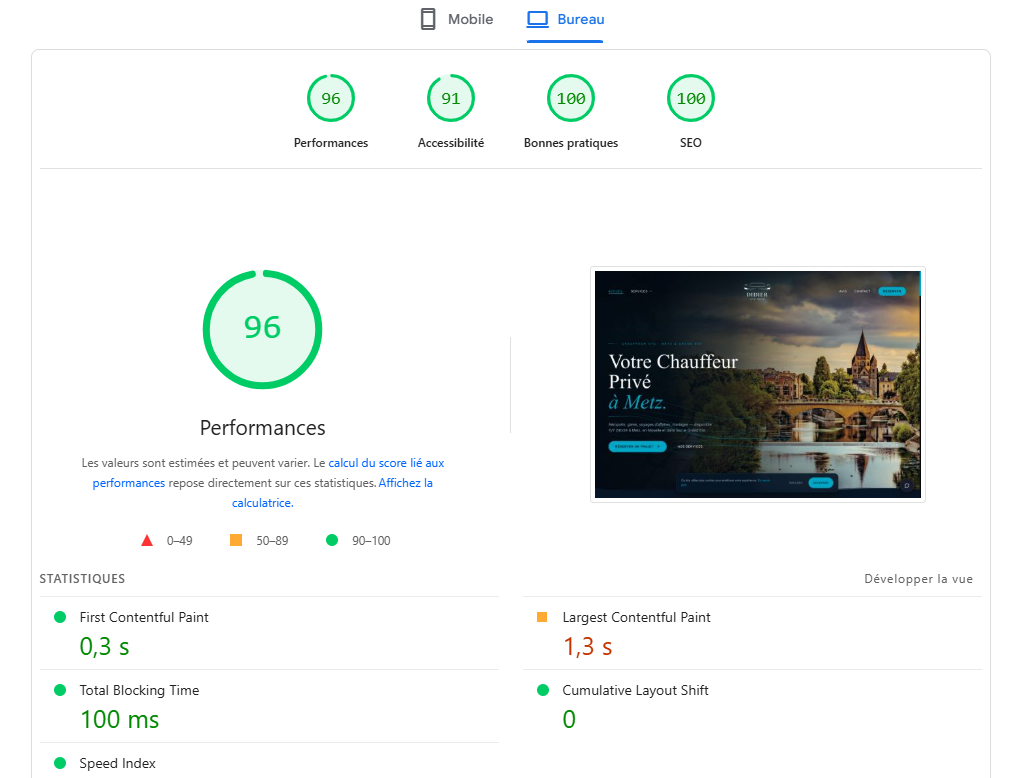 Score Google PageSpeed Insights - Didier VTC Metz
