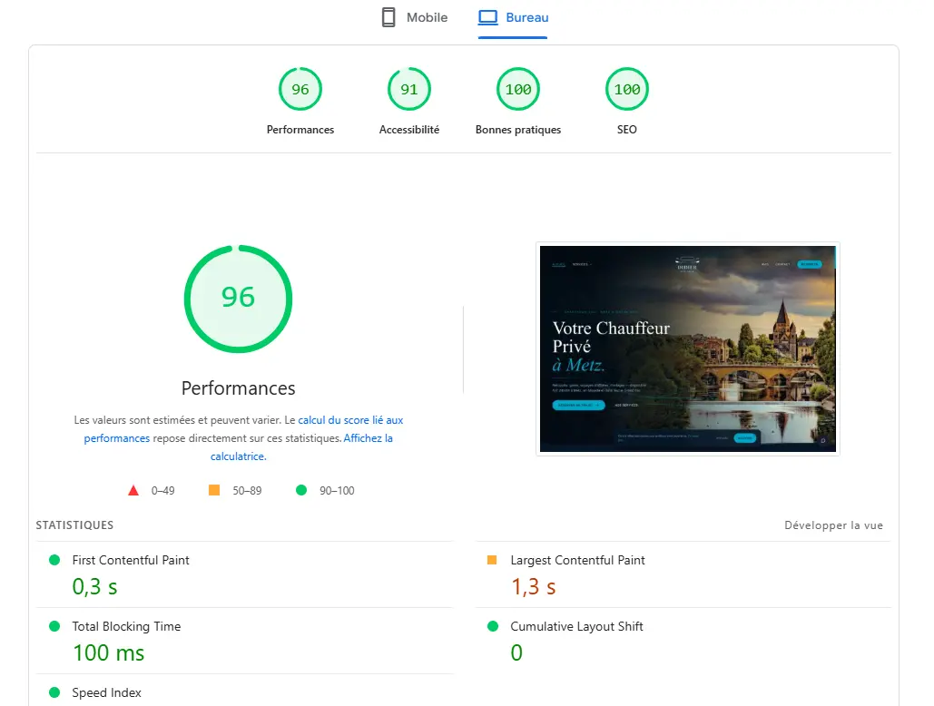 Score Google PageSpeed Insights - Didier VTC Metz