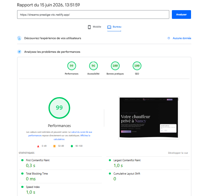 Google PageSpeed Insights — Dreams Prestige VTC : Performance 99/100, SEO 100/100
