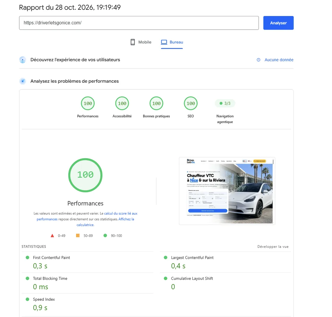 Rapport Google PageSpeed de driverletsgonice.com du 28 octobre 2026 : performances 100, accessibilité 100, bonnes pratiques 100, SEO 100