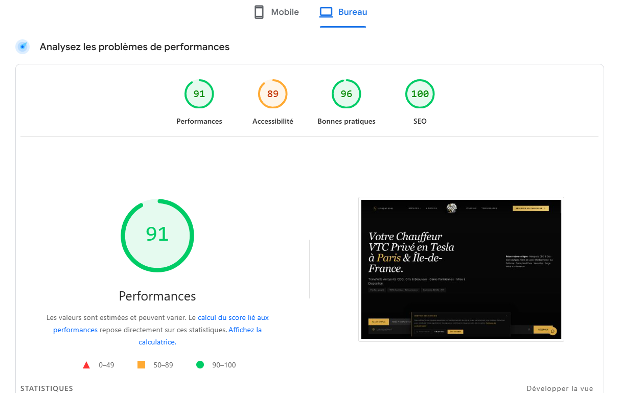 Google PageSpeed Insights — Le VTC Parisien : 91 Performance, 89 Accessibilité, 96 Bonnes pratiques, 100 SEO