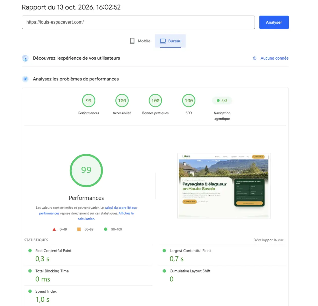 Rapport Google PageSpeed de louis-espacevert.com du 13 octobre 2026 : performances 99, accessibilité 100, bonnes pratiques 100, SEO 100