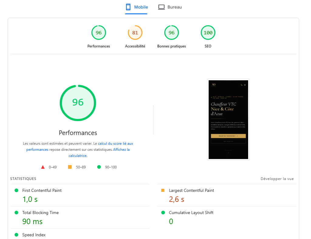 Google PageSpeed Insights — MD VTC Transport : Performances 96/100, SEO 100/100 en mode Mobile