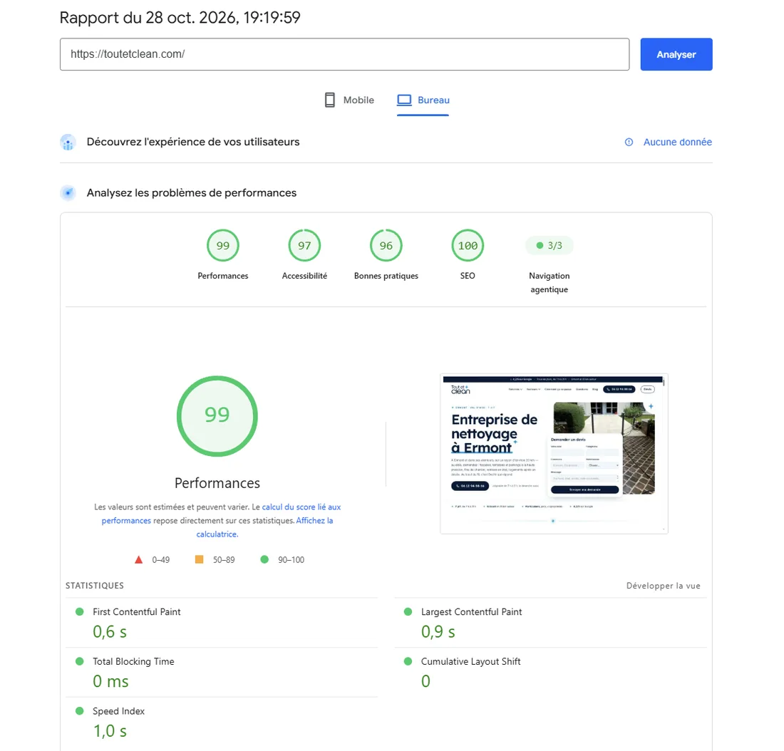 Rapport Google PageSpeed de toutetclean.com du 28 octobre 2026 : performances 99, accessibilité 97, bonnes pratiques 96, SEO 100